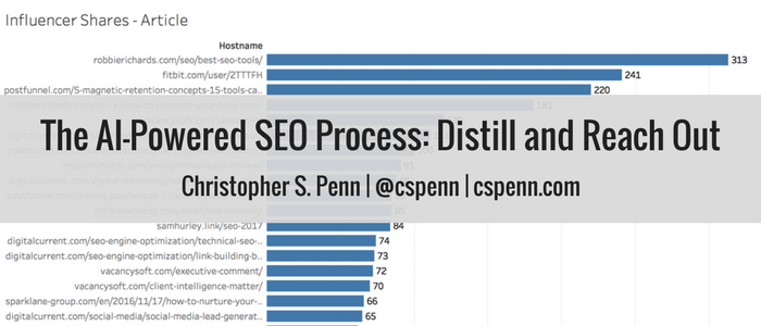 The AI-Powered SEO Process_ Distill and Reach Out