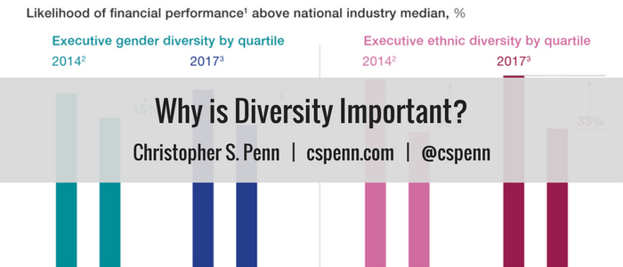 why diversity is important essay why diversity is important essay