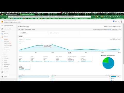 How to use Google Analytics to Measure LinkedIn