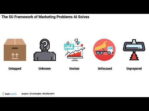 InfoShare 2019 Keynote: 5 Ways AI is Changing Marketing Forever