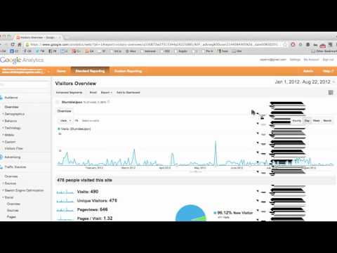 Google Analytics Power Tip: Advanced Social Media Segments