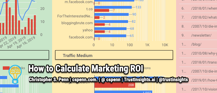 How to Calculate Marketing ROI