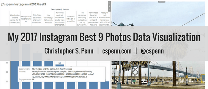 My 2017 Instagram Best 9 Photos Data Visualization