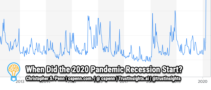 When Did the 2020 Pandemic Recession Start?