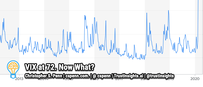 VIX at 72. Now what?