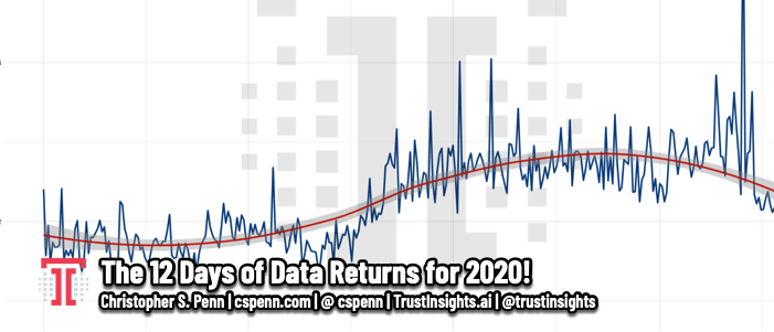 The 12 Days of Data Returns for 2020!