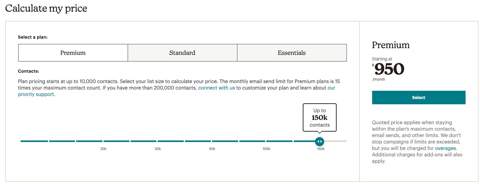 Mailchimp costs