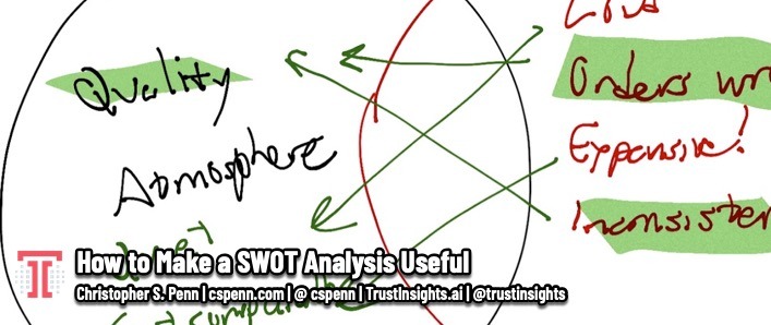 How to Make a SWOT Analysis Useful