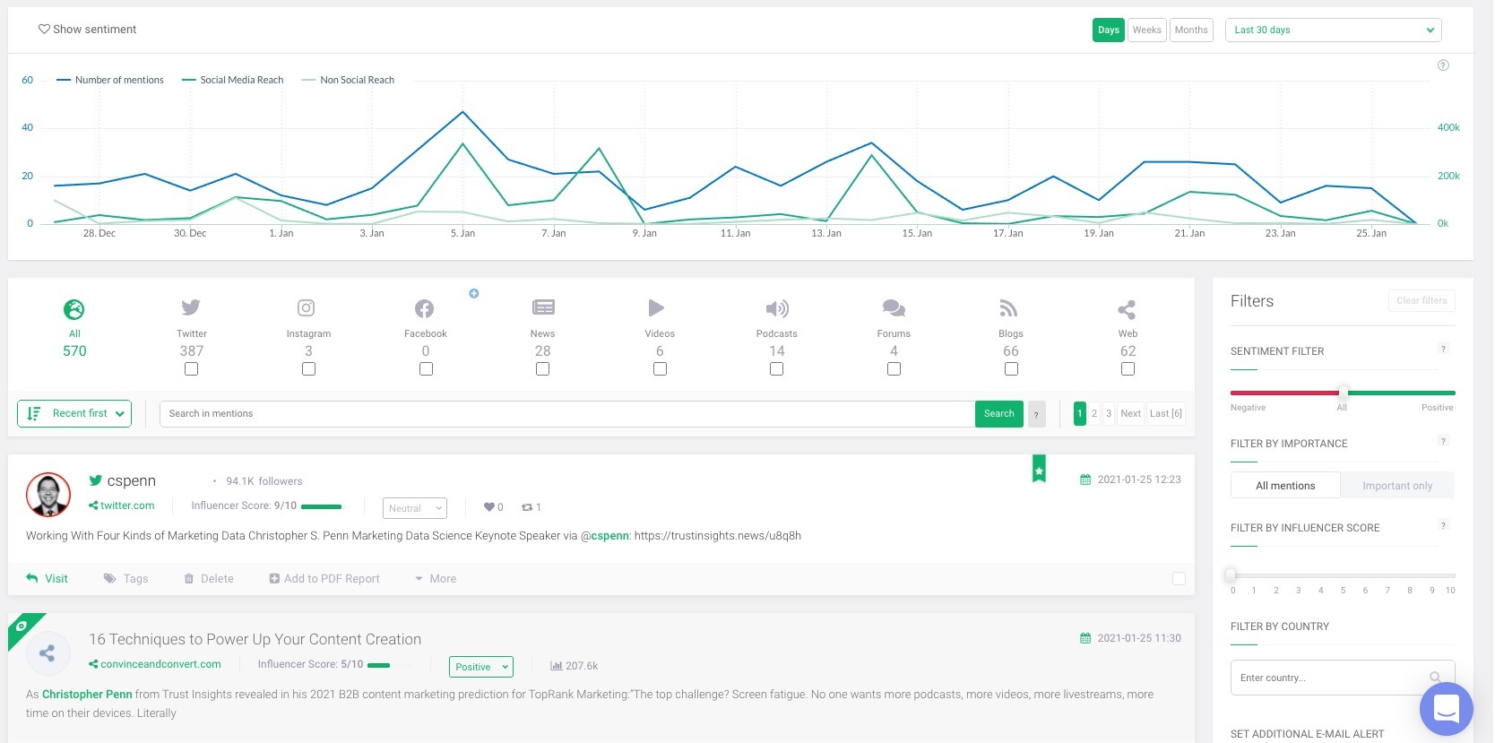 Brand24 monitoring system