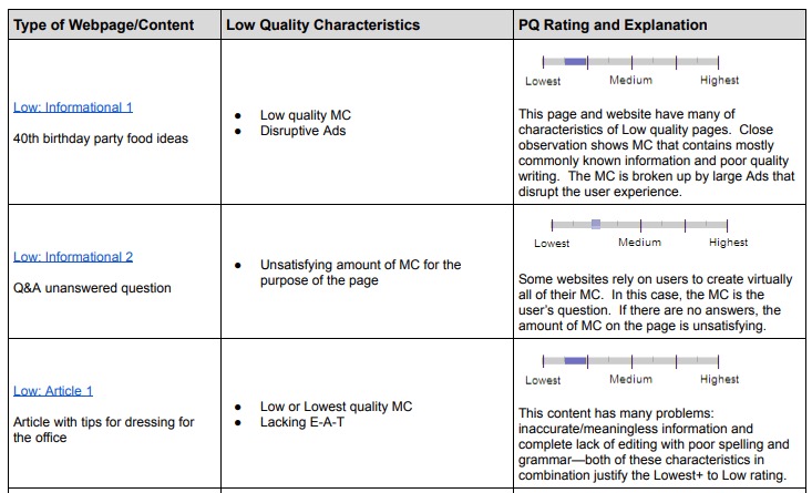 Search Quality Ratings Guidelines