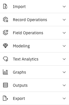 Watson Studio Modeler environment