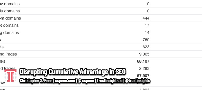 Disrupting Cumulative Advantage in SEO