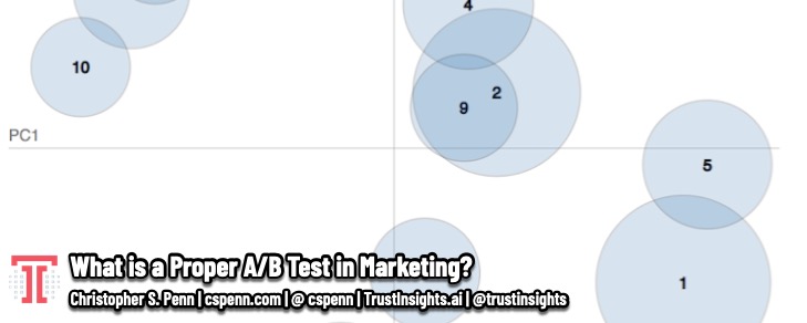 What is a Proper A/B Test in Marketing?