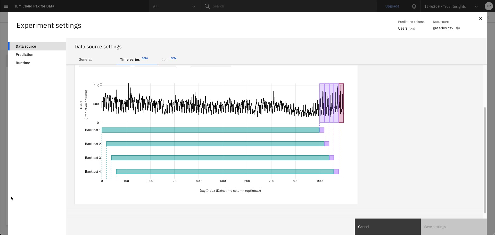 Backtest diagram