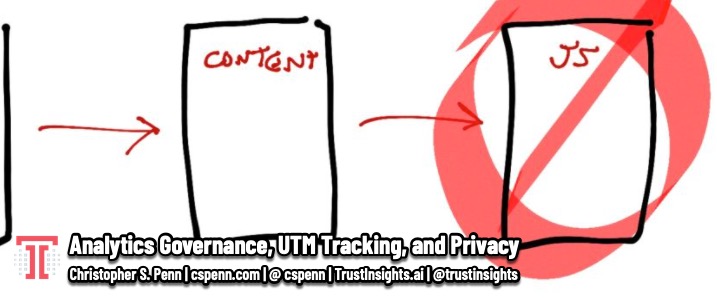 Analytics Governance, UTM Tracking, and Privacy