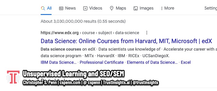 Unsupervised Learning and SEO/SEM