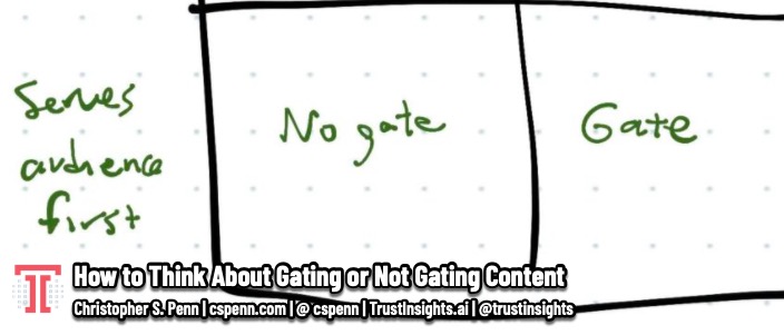 How to Think About Gating or Not Gating Content
