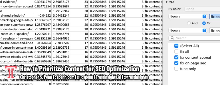 How to Prioritize Content for SEO Optimization