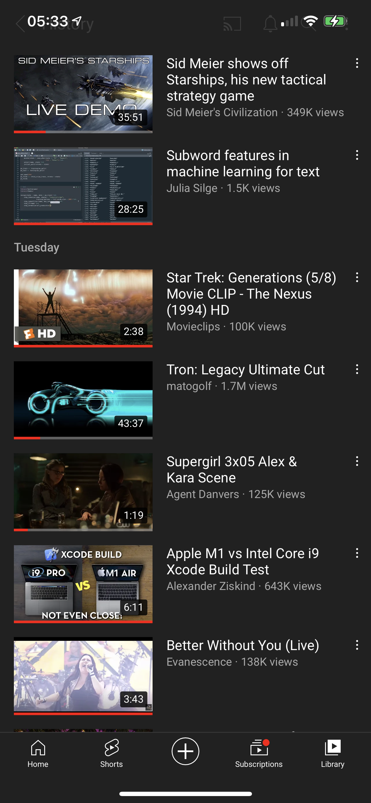 My youtube history