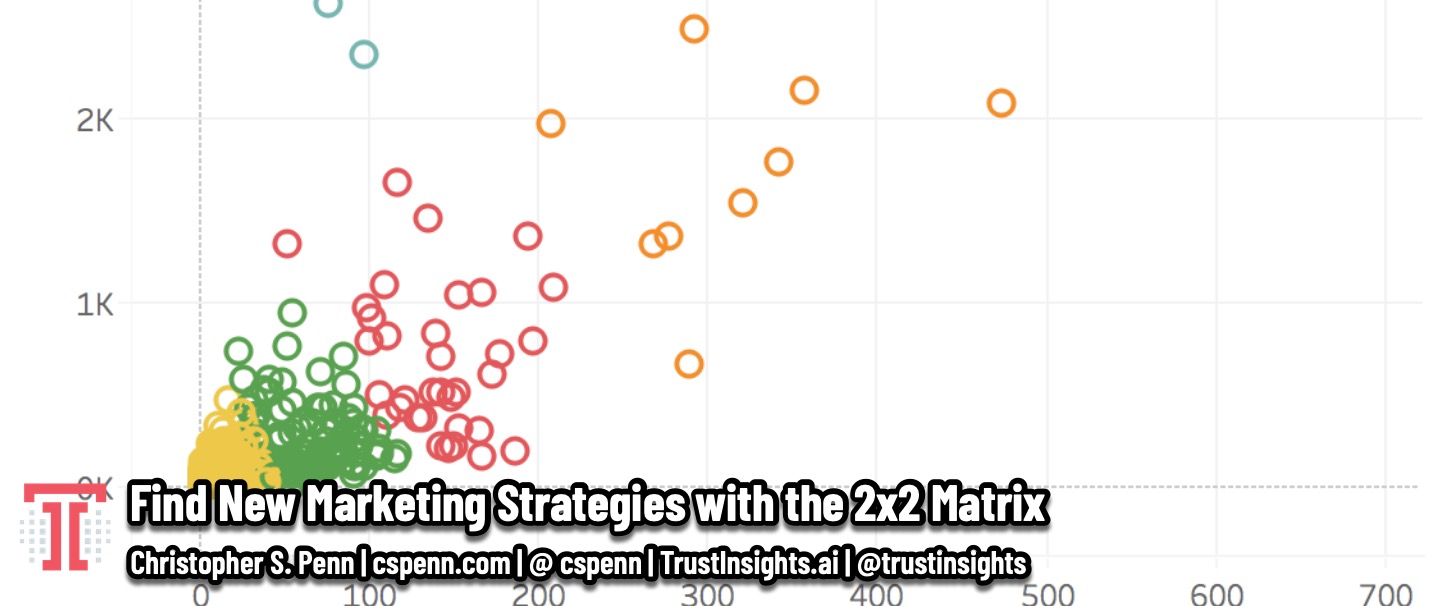 Find New Marketing Strategies with the 2x2 Matrix
