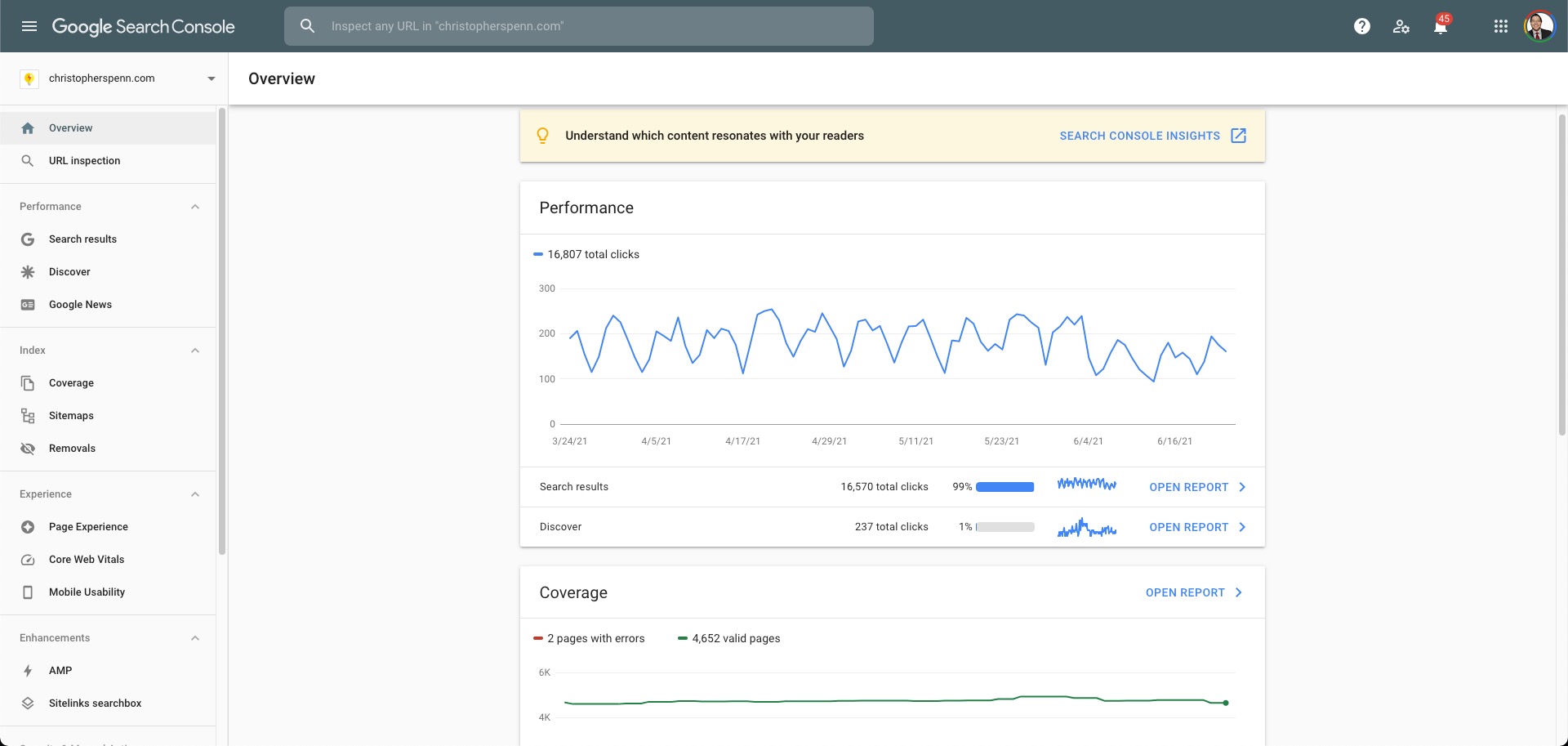 Search console data