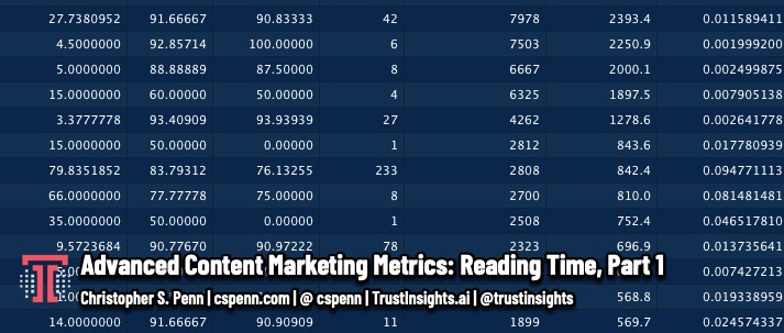 Advanced Content Marketing Metrics: Reading Time, Part 1