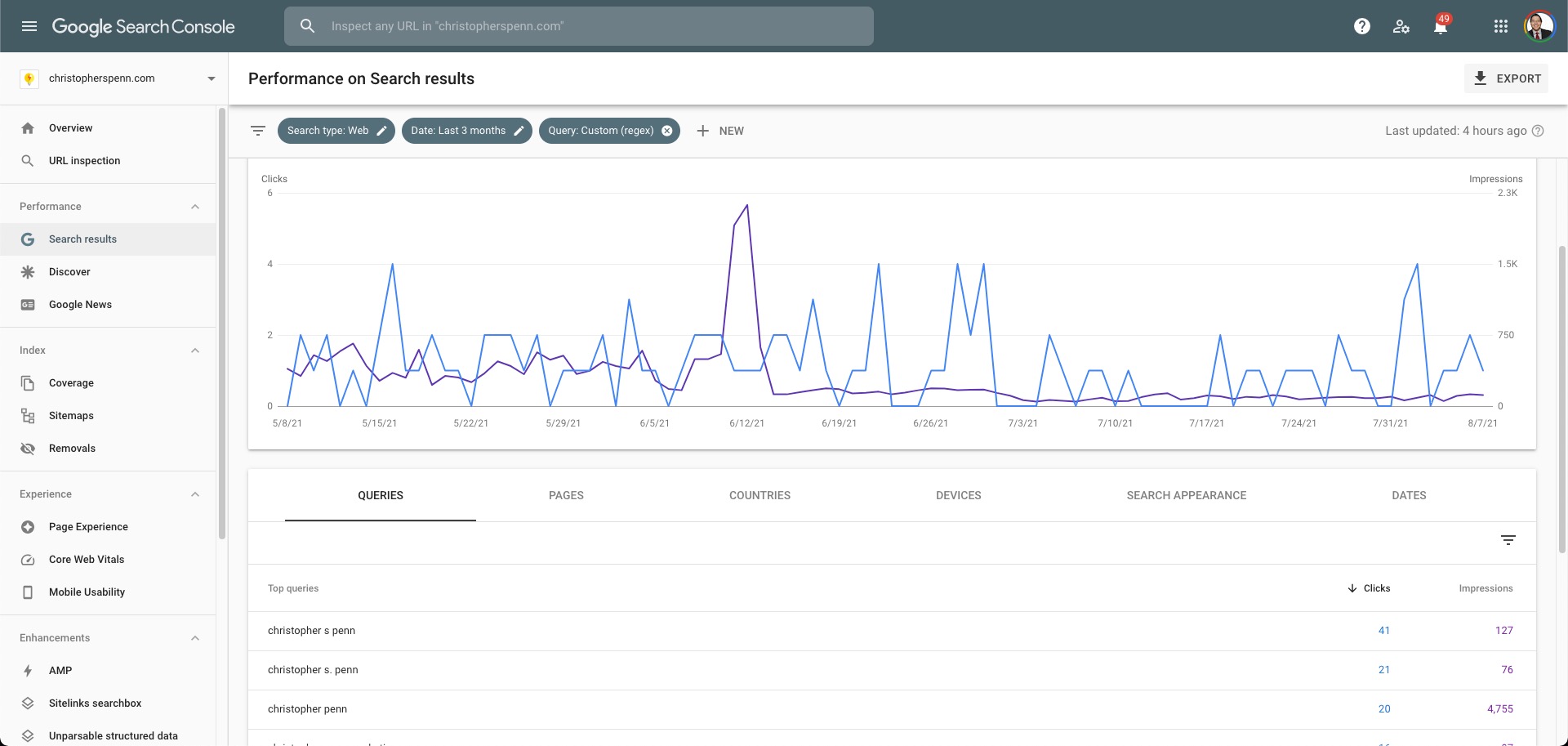 Example in Google Search Console