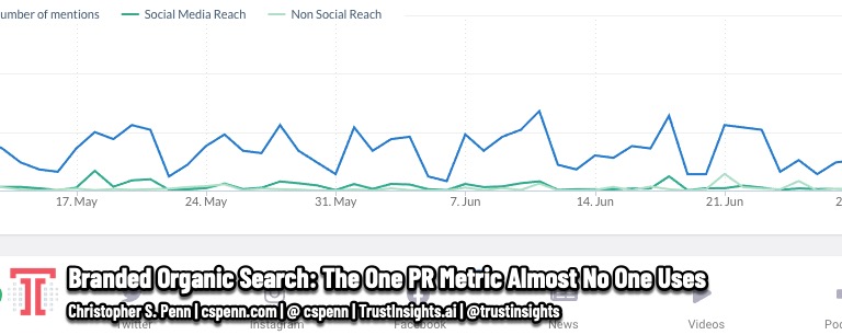 Branded Organic Search: The One PR Metric Almost No One Uses