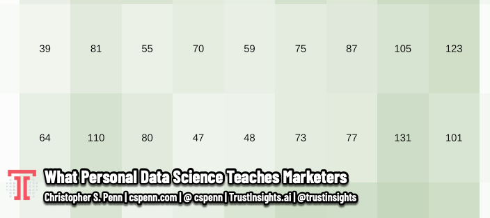 What Personal Data Science Teaches Marketers