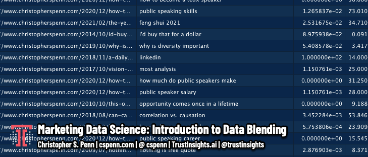Marketing Data Science: Introduction to Data Blending