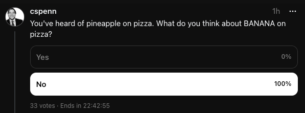 Banana on pizza poll