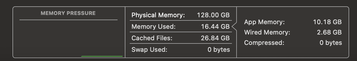 Image of my Mac’s system