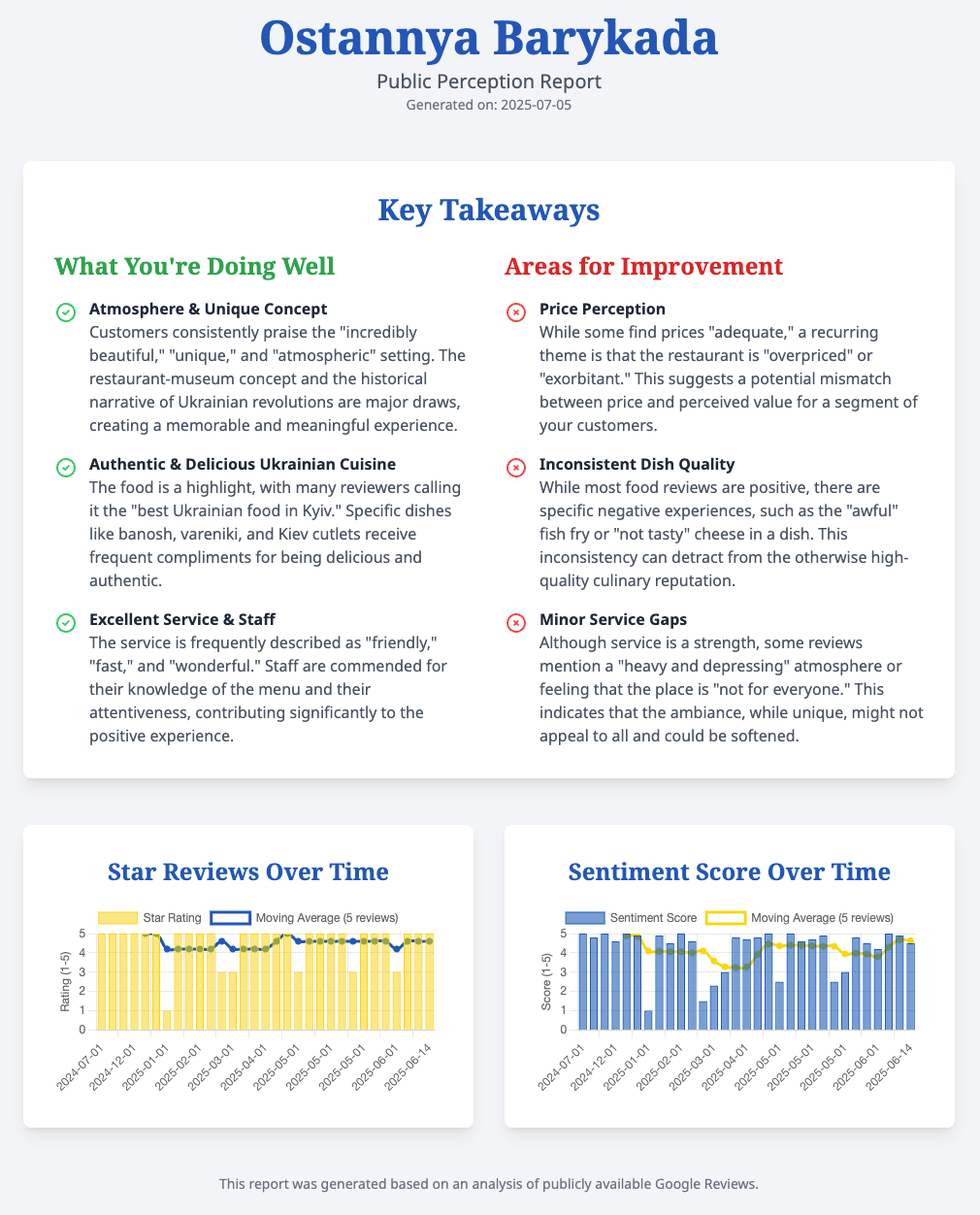 PR report