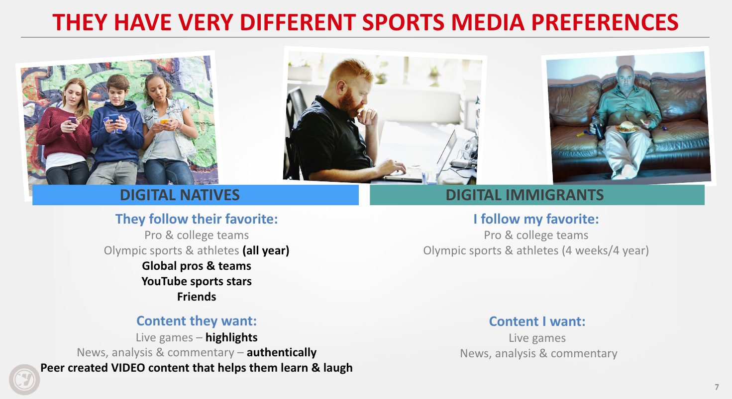 Pitch deck
